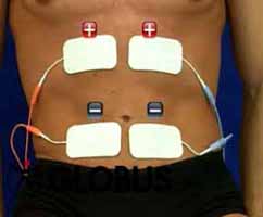 abdominal E Electroestimulacion Abdominal, Como colocar los electrodos en el abdomen