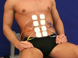abdominalE2 Electroestimulacion Abdominal, Como colocar los electrodos en el abdomen