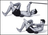 Abdominales con Bandas Elasticas