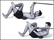 Abdominales con Bandas Elasticas