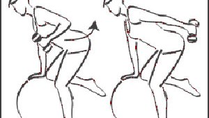 Extensión de codos , Triceps