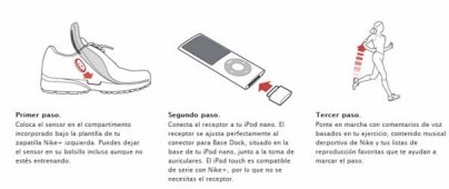 Nike+iPod Sport kit