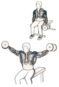 ejercicio para brazos
